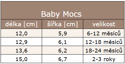 BABY MOCS
